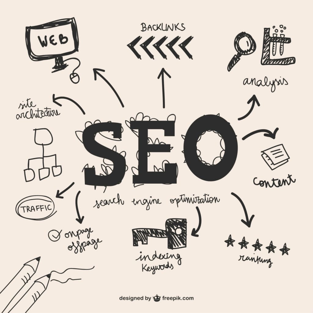 blogging for seo strategies to increase traffic